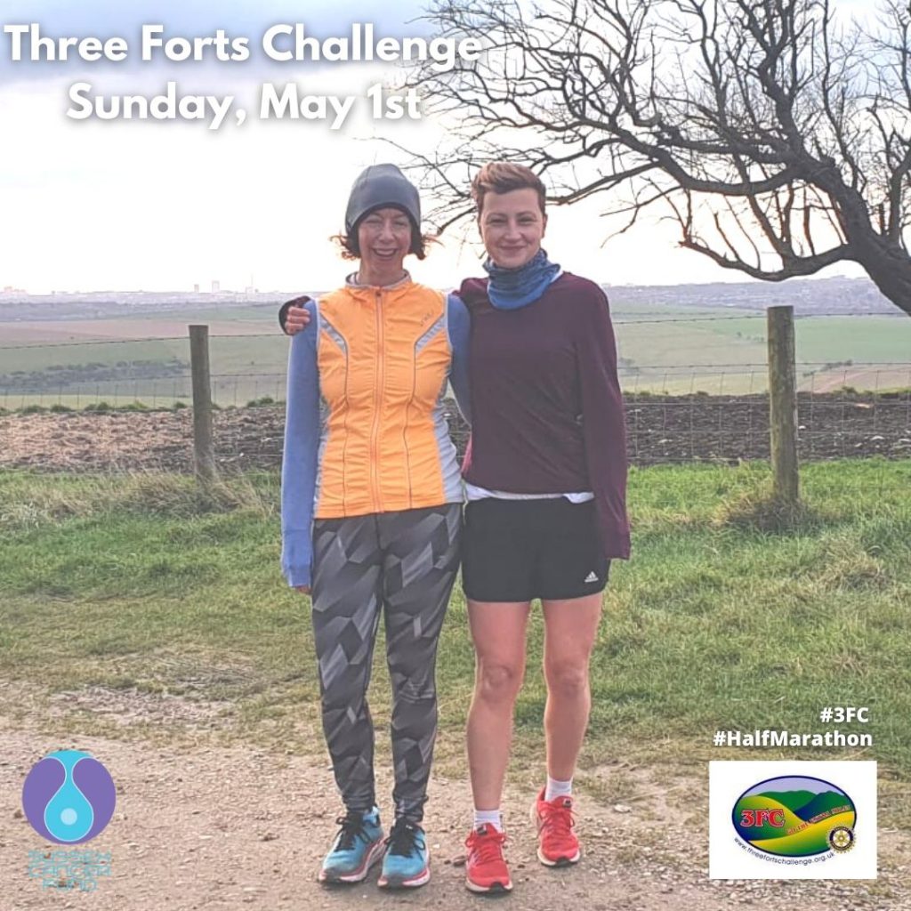 Three Forst Challenge